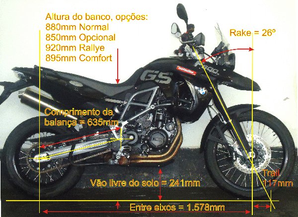 geometria-f800-gs-triple-black.
