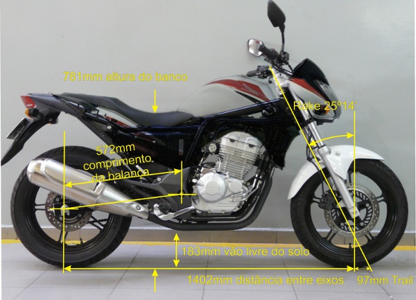 geometria_CB300R_600x