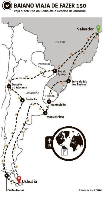 É possível viajar por toda a america do sul de moto? Quanto eu