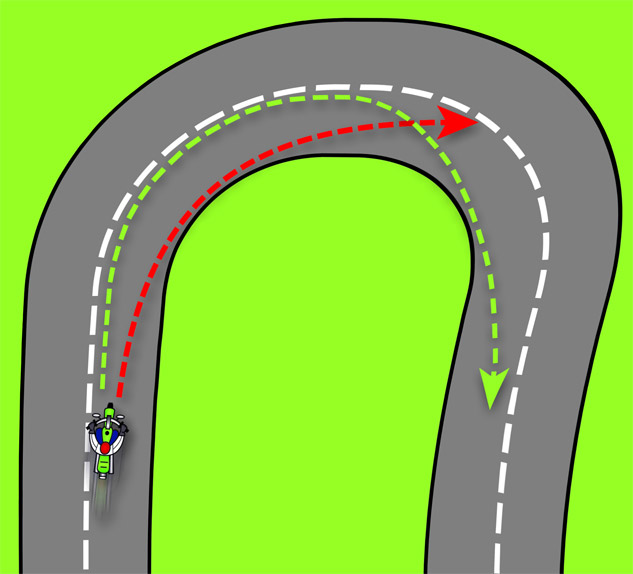 Decreasing-Radius-Corner-Graphic